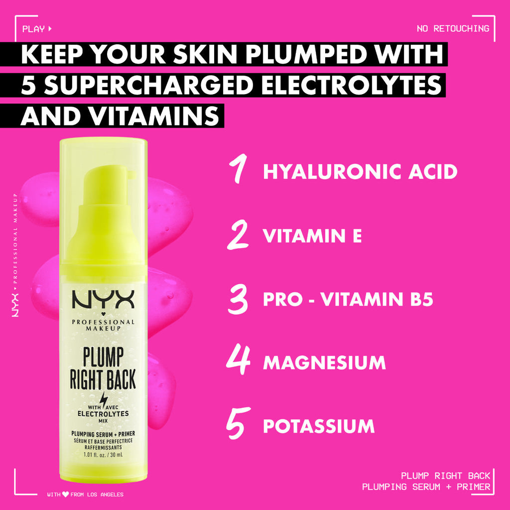 Plump Right Back Serum And Primer